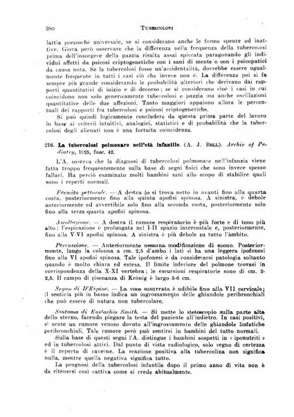 Tubercolosi giornale di studi e di lotta antitubercolare