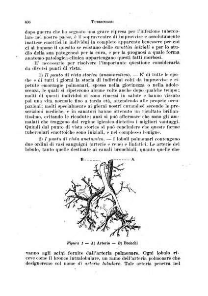 Tubercolosi giornale di studi e di lotta antitubercolare