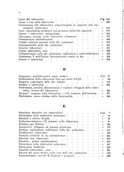 Tubercolosi giornale di studi e di lotta antitubercolare