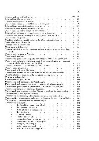 Tubercolosi giornale di studi e di lotta antitubercolare