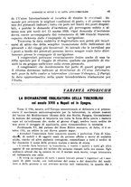 giornale/RML0024275/1926/unico/00000087