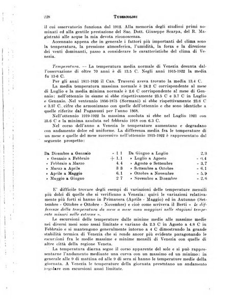 Tubercolosi giornale di studi e di lotta antitubercolare