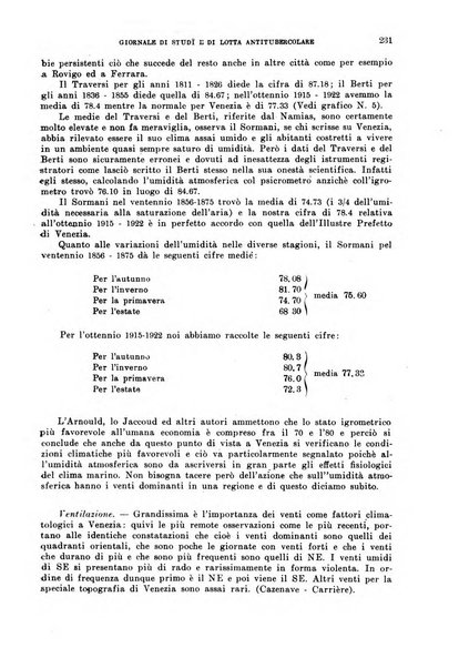 Tubercolosi giornale di studi e di lotta antitubercolare