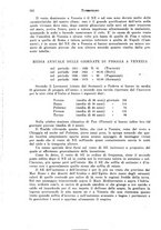 giornale/RML0024275/1926/unico/00000270