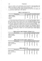 giornale/RML0024275/1926/unico/00000278