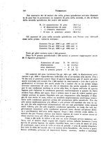 giornale/RML0024275/1926/unico/00000284