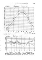 giornale/RML0024275/1926/unico/00000287