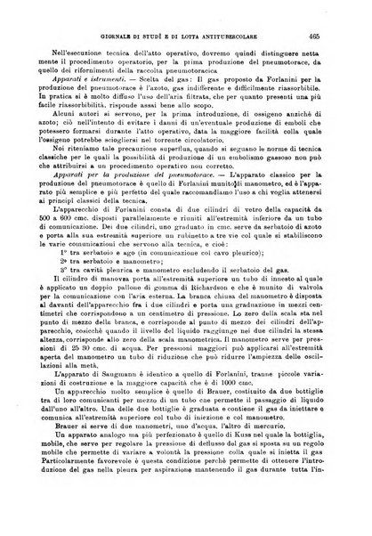 Tubercolosi giornale di studi e di lotta antitubercolare