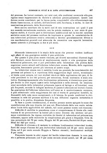 Tubercolosi giornale di studi e di lotta antitubercolare