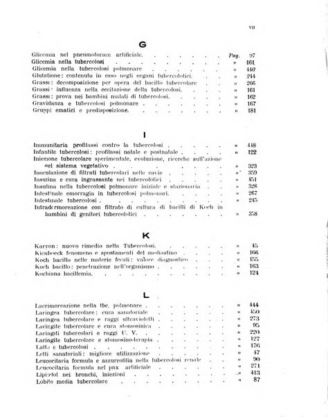 Tubercolosi giornale di studi e di lotta antitubercolare