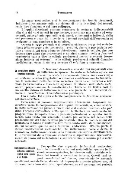 Tubercolosi giornale di studi e di lotta antitubercolare