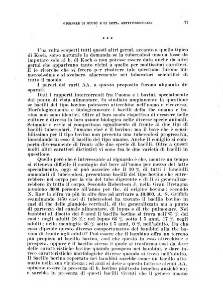 Tubercolosi giornale di studi e di lotta antitubercolare