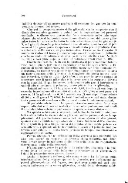 Tubercolosi giornale di studi e di lotta antitubercolare