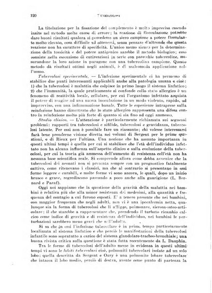 Tubercolosi giornale di studi e di lotta antitubercolare