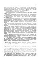 giornale/RML0024275/1927/unico/00000201