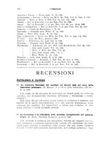 giornale/RML0024275/1927/unico/00000246