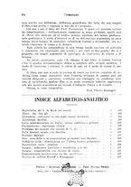 giornale/RML0024275/1927/unico/00000298