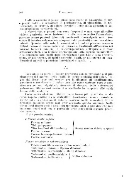 Tubercolosi giornale di studi e di lotta antitubercolare