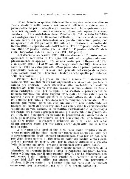 Tubercolosi giornale di studi e di lotta antitubercolare