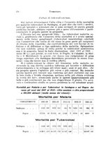 giornale/RML0024275/1927/unico/00000328