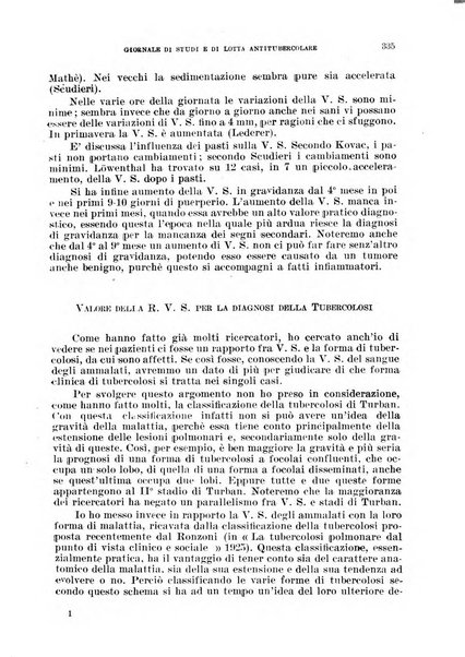 Tubercolosi giornale di studi e di lotta antitubercolare