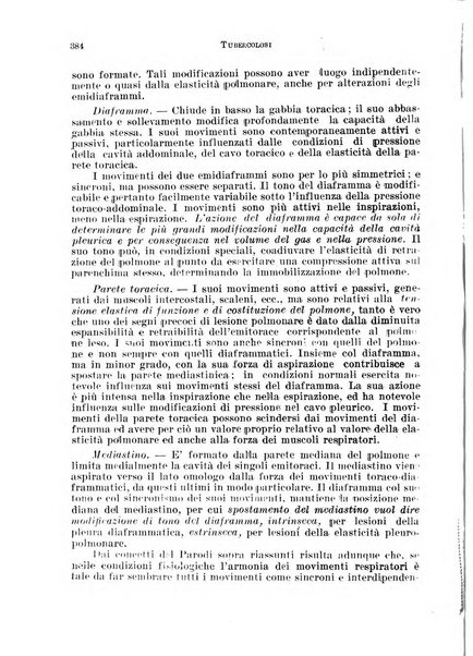 Tubercolosi giornale di studi e di lotta antitubercolare