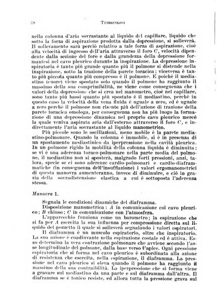 Tubercolosi giornale di studi e di lotta antitubercolare