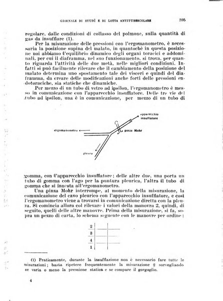 Tubercolosi giornale di studi e di lotta antitubercolare