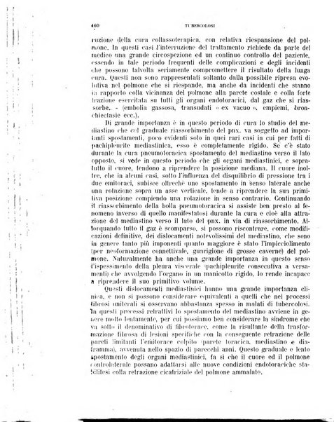 Tubercolosi giornale di studi e di lotta antitubercolare