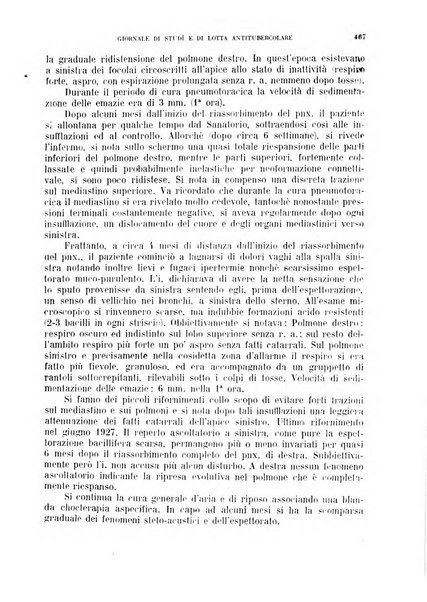 Tubercolosi giornale di studi e di lotta antitubercolare