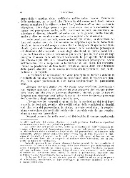 Tubercolosi giornale di studi e di lotta antitubercolare