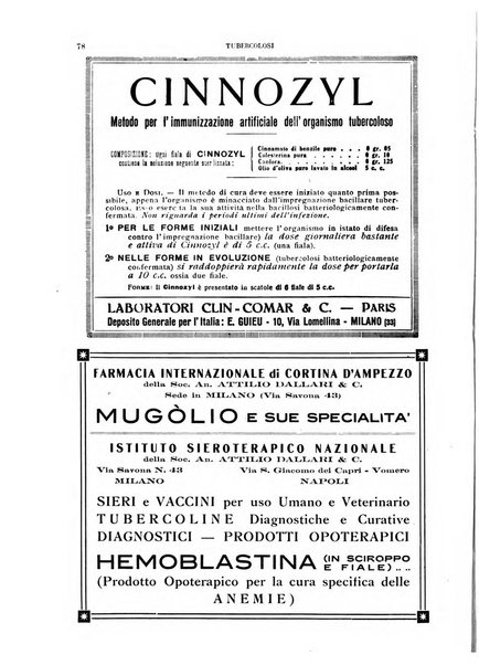 Tubercolosi giornale di studi e di lotta antitubercolare