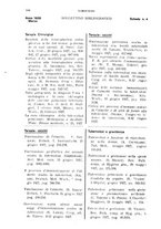 giornale/RML0024275/1928/unico/00000124