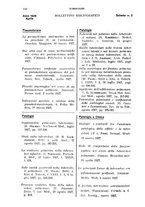 giornale/RML0024275/1928/unico/00000168