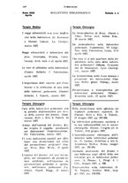 giornale/RML0024275/1928/unico/00000170
