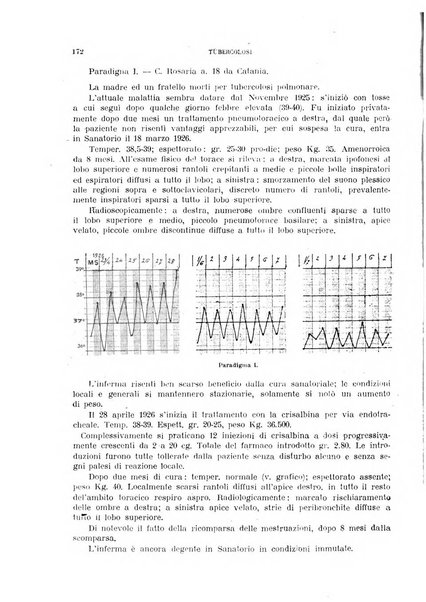 Tubercolosi giornale di studi e di lotta antitubercolare