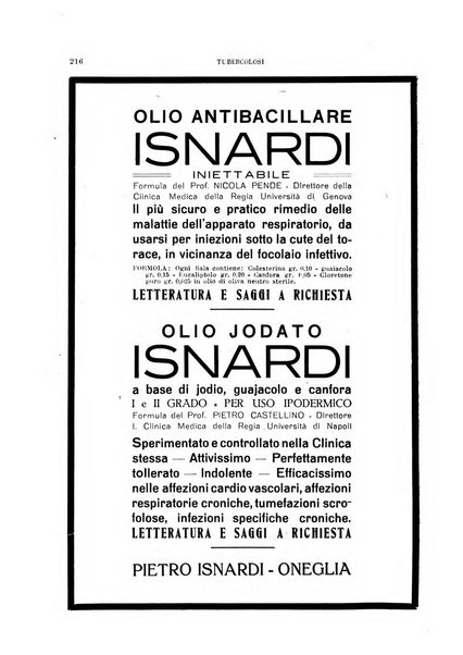 Tubercolosi giornale di studi e di lotta antitubercolare