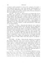 giornale/RML0024275/1928/unico/00000250