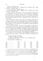 giornale/RML0024275/1928/unico/00000274