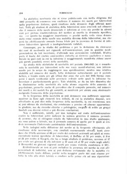 Tubercolosi giornale di studi e di lotta antitubercolare