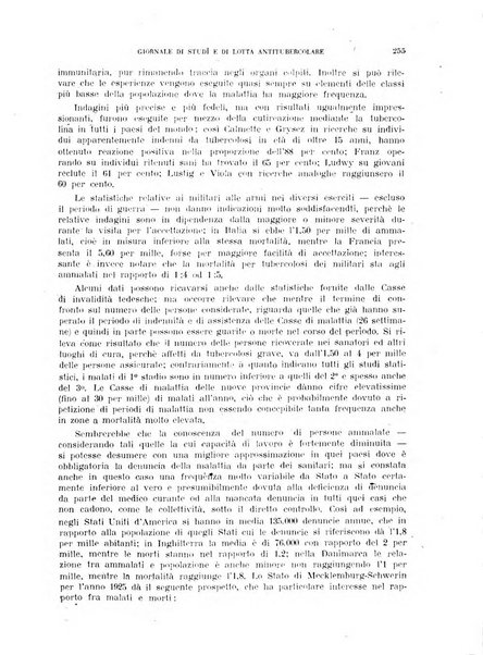 Tubercolosi giornale di studi e di lotta antitubercolare