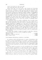 giornale/RML0024275/1928/unico/00000286