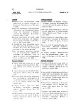 giornale/RML0024275/1928/unico/00000332