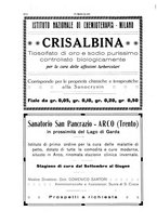 giornale/RML0024275/1928/unico/00000350