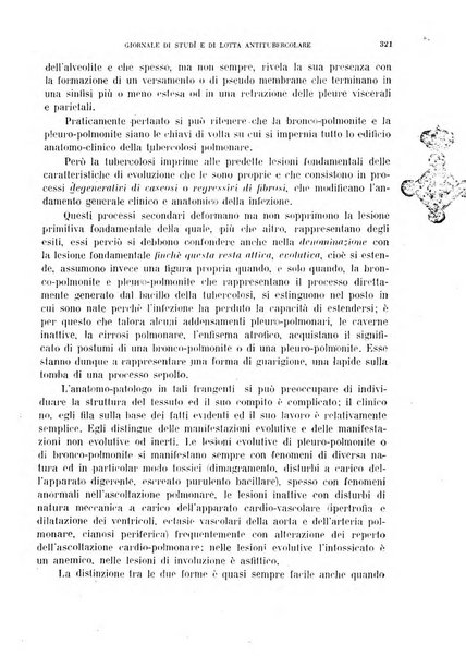 Tubercolosi giornale di studi e di lotta antitubercolare