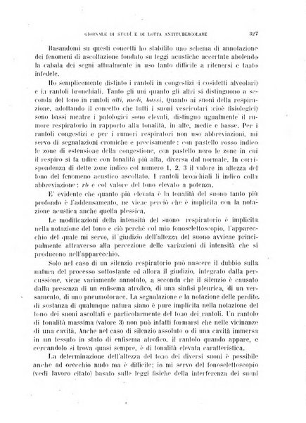 Tubercolosi giornale di studi e di lotta antitubercolare