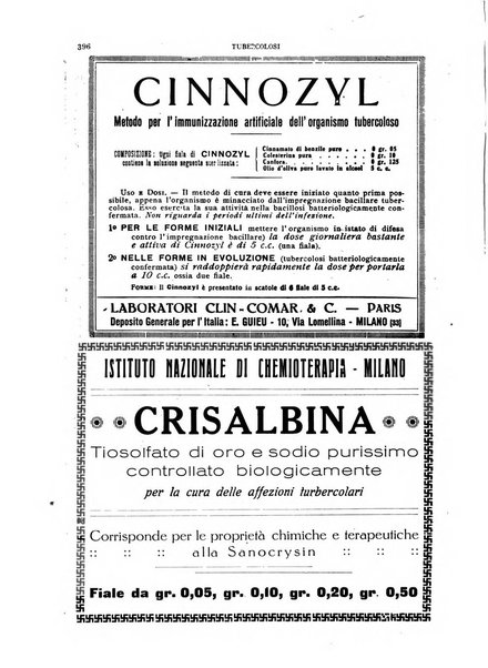 Tubercolosi giornale di studi e di lotta antitubercolare