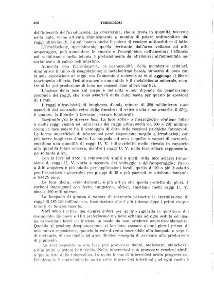 Tubercolosi giornale di studi e di lotta antitubercolare