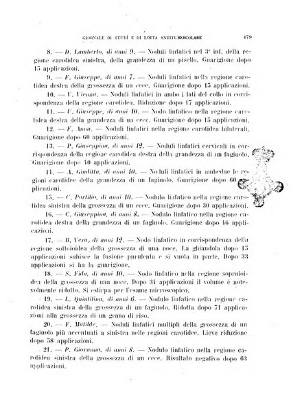 Tubercolosi giornale di studi e di lotta antitubercolare