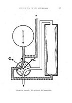 giornale/RML0024275/1928/unico/00000563